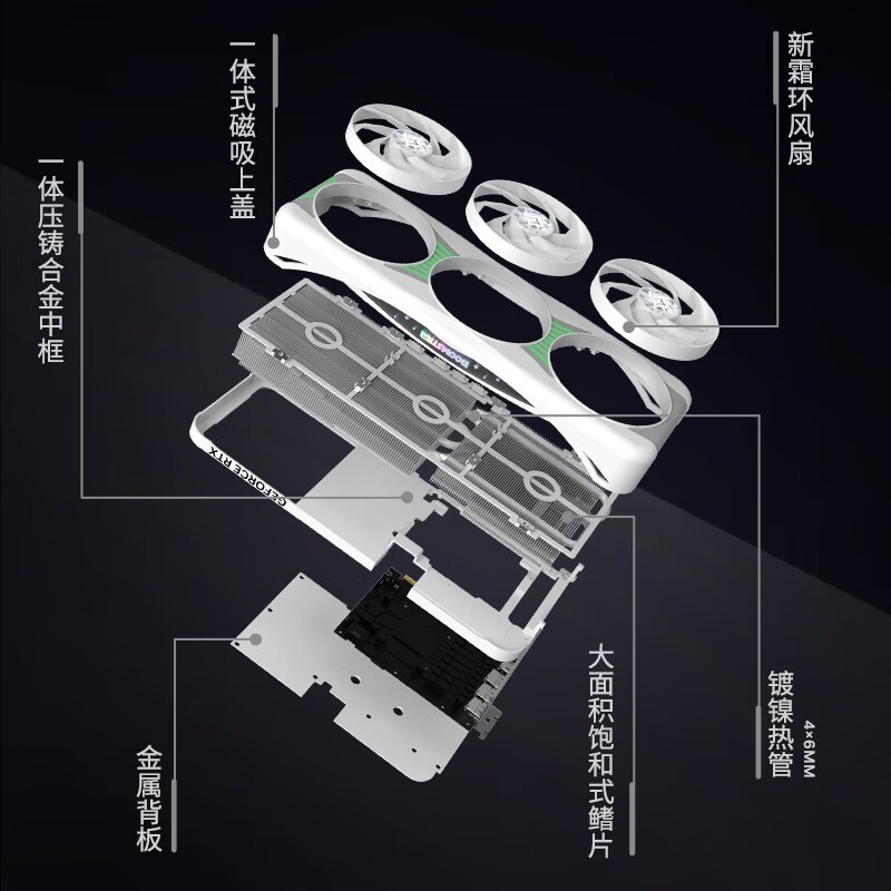 影驰RTX 5060 Ti星曜16GB到手4277