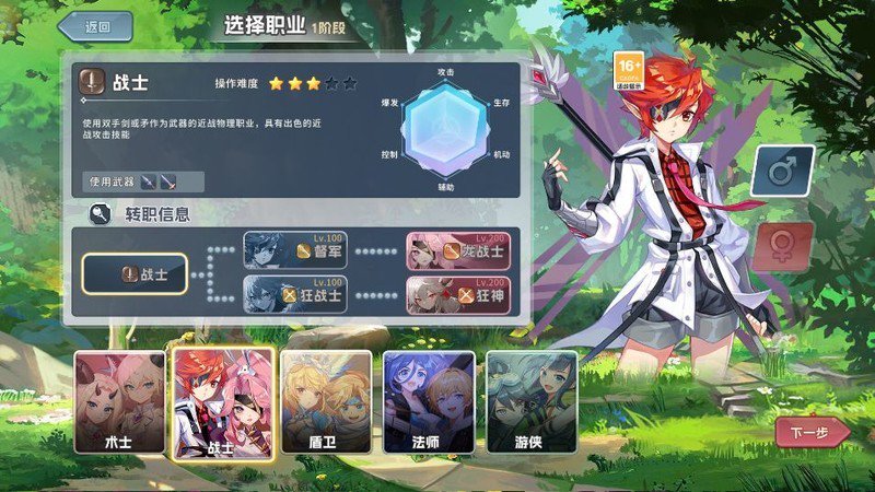 Guerrus到永恒岛的巧合指南