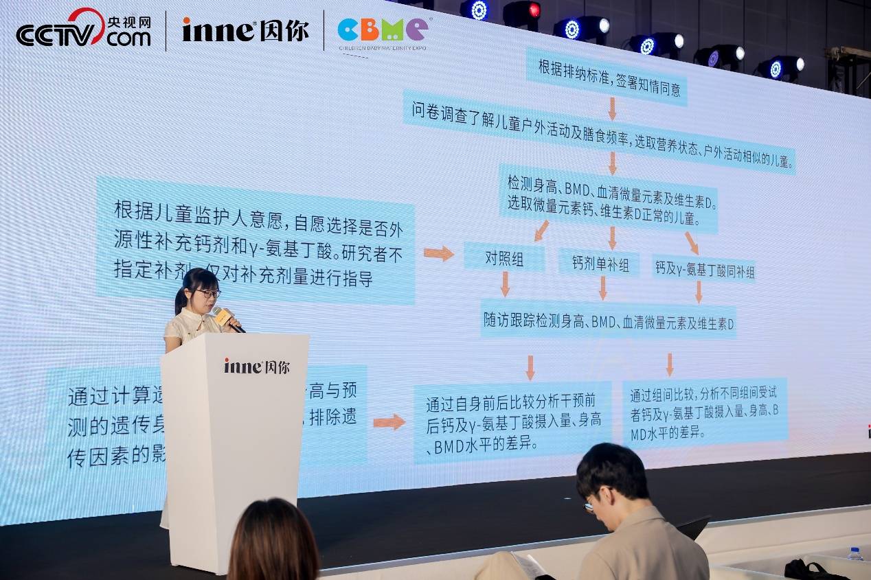 　　中国医科大学附属第四医院副教授张又夕介绍与inn正在开展的临床研究