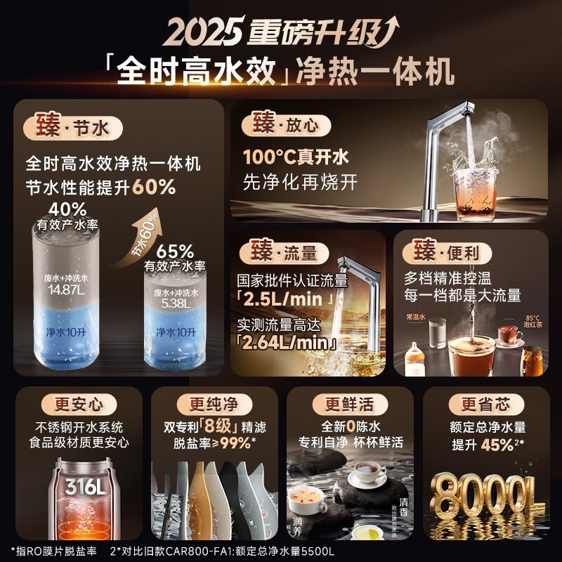 佳尼特加热净水器蓝热销