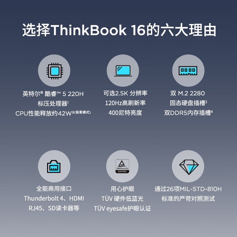 ThinkBook 16 2025酷睿版热卖