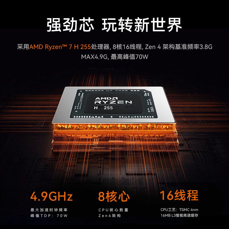 Jimoke Lanza K12迷你主持人:AMD Ryzen 7 H 255,双红色