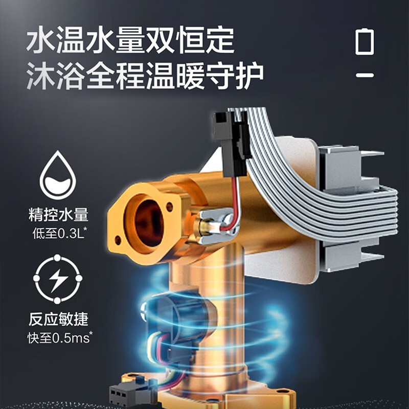 海尔16L燃气热水器京东优惠价1784元