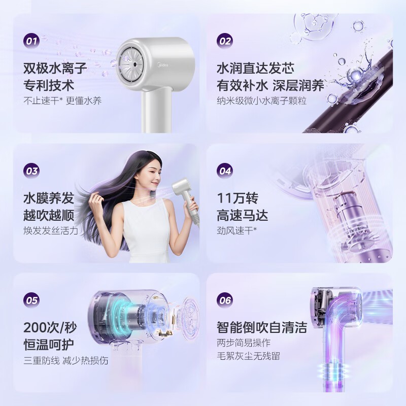 美的FG608银电吹风，京东优惠价339元