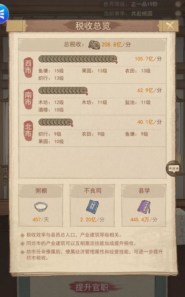 这城有良田：建筑升级优先攻略