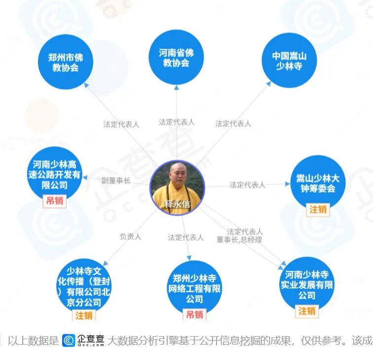 来源:产品可靠性报告