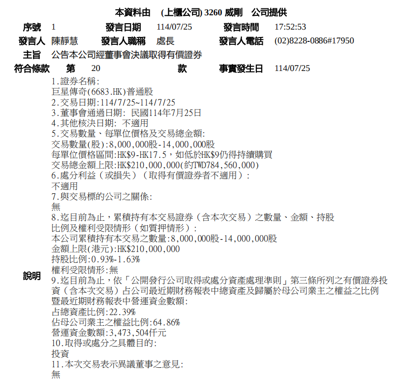 重大利好，巨星传奇获威刚科技2.1亿港元增持