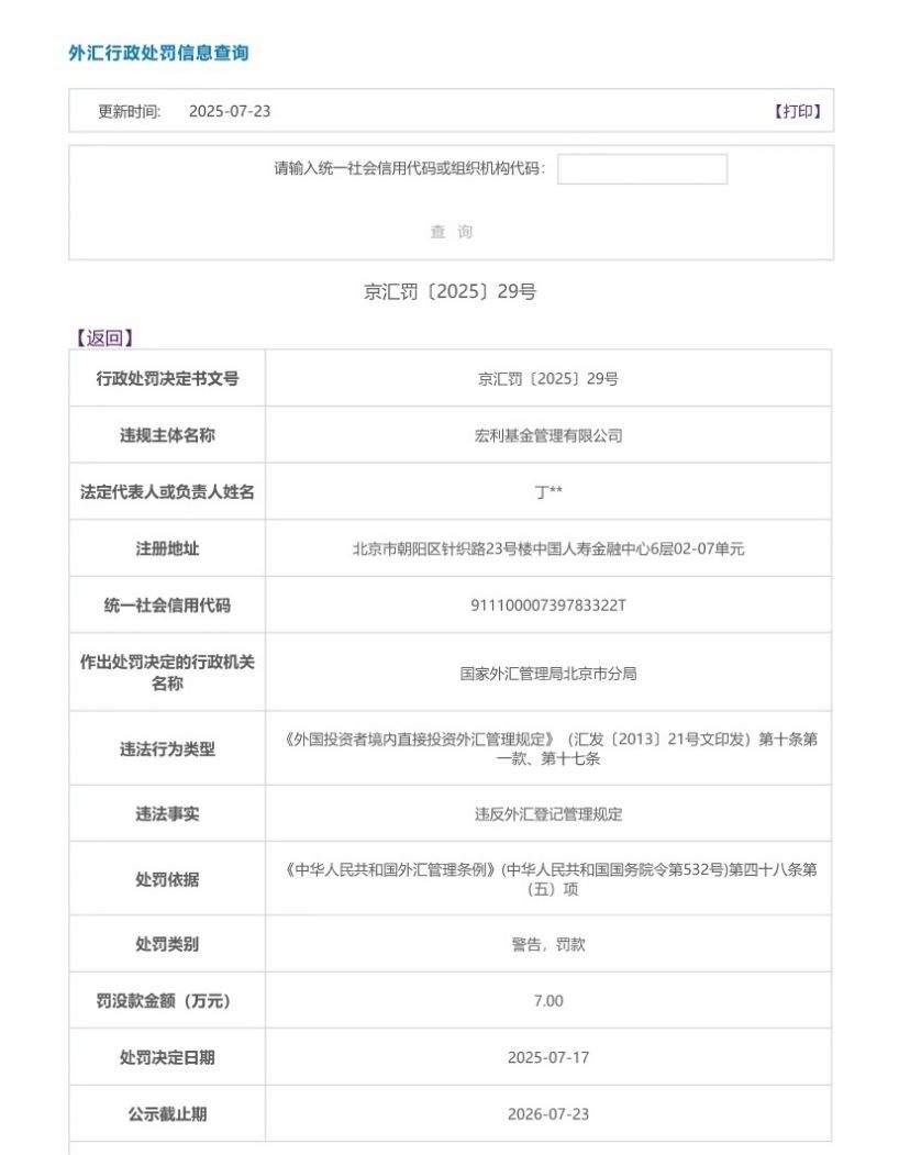 什么情况？因违反外汇登记管理规定，宏利基金领7万元罚单