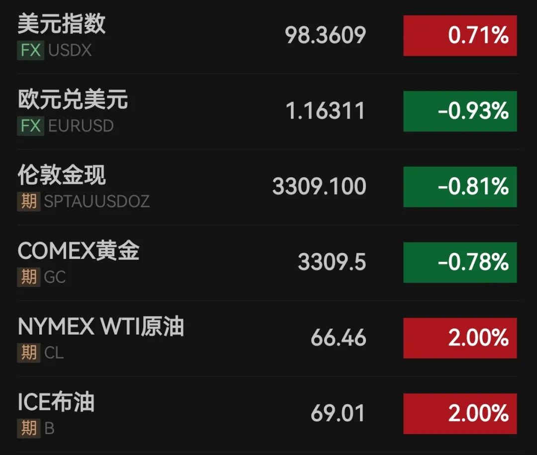 俄称多地遭乌军袭击