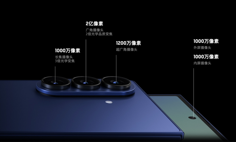 ▲ 升级后的相机系统，将助力用户提升到全新的摄影水平