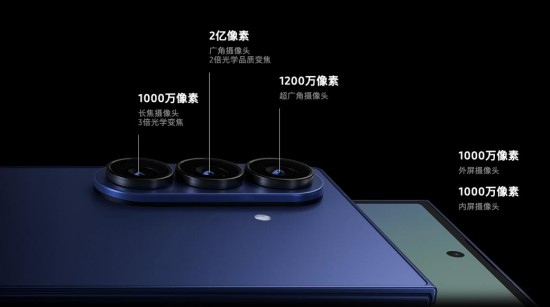 三星Galaxy Z Fold7