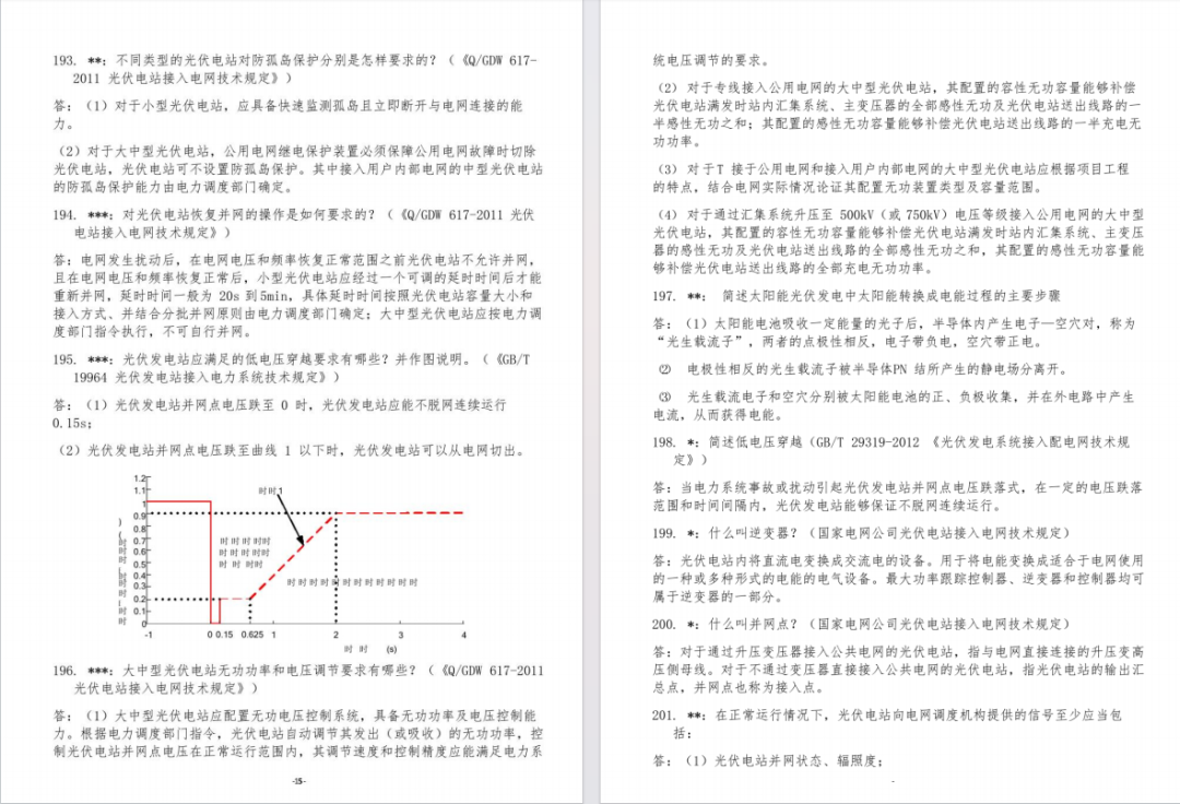 527页丨3160道新能源电站试题库（光伏、风电、安规、电气）.pdf|新能源_新浪财经_新浪网