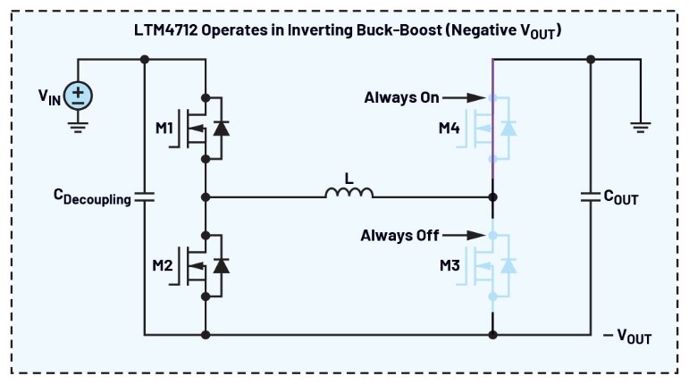图7.配置为反相降压-升压型稳压器。