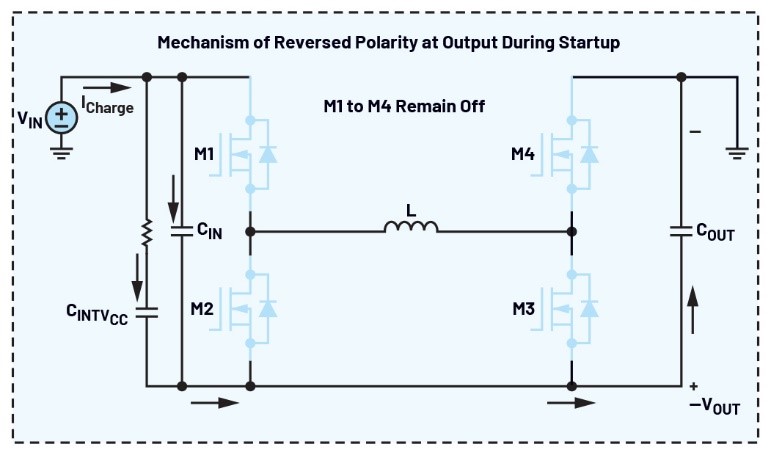 图10.启动期间的充电电流流动路径。