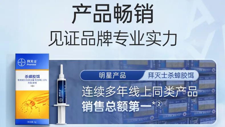 *数据来源于2016-2023年电商平台数据汇总
