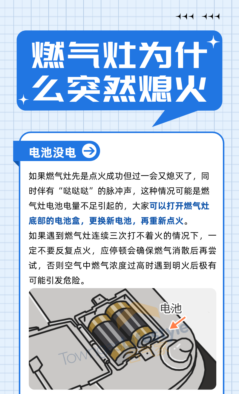 来源：名气家智享生活