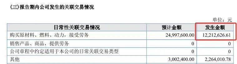 （截图来自旭辉电气2024年年报）