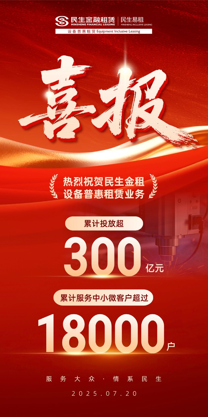 民生金租普惠金融业务累计投放已超过300亿元