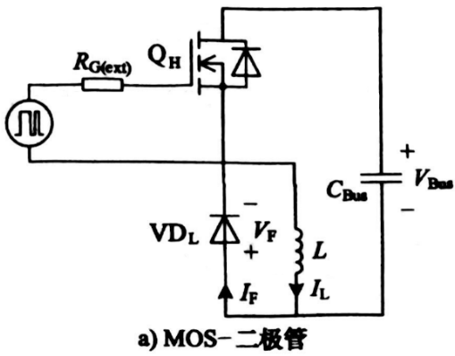 图2 二极管反向恢复测试电路