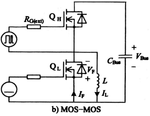 图2 二极管反向恢复测试电路