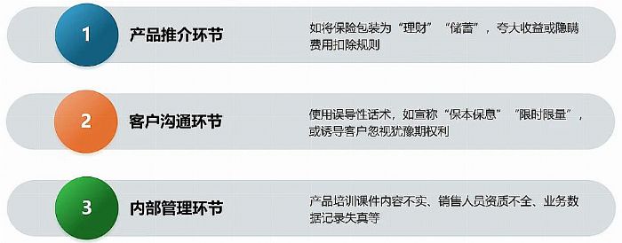零点有数筑牢合规防线，科技赋能金融消费者权益保护新实践