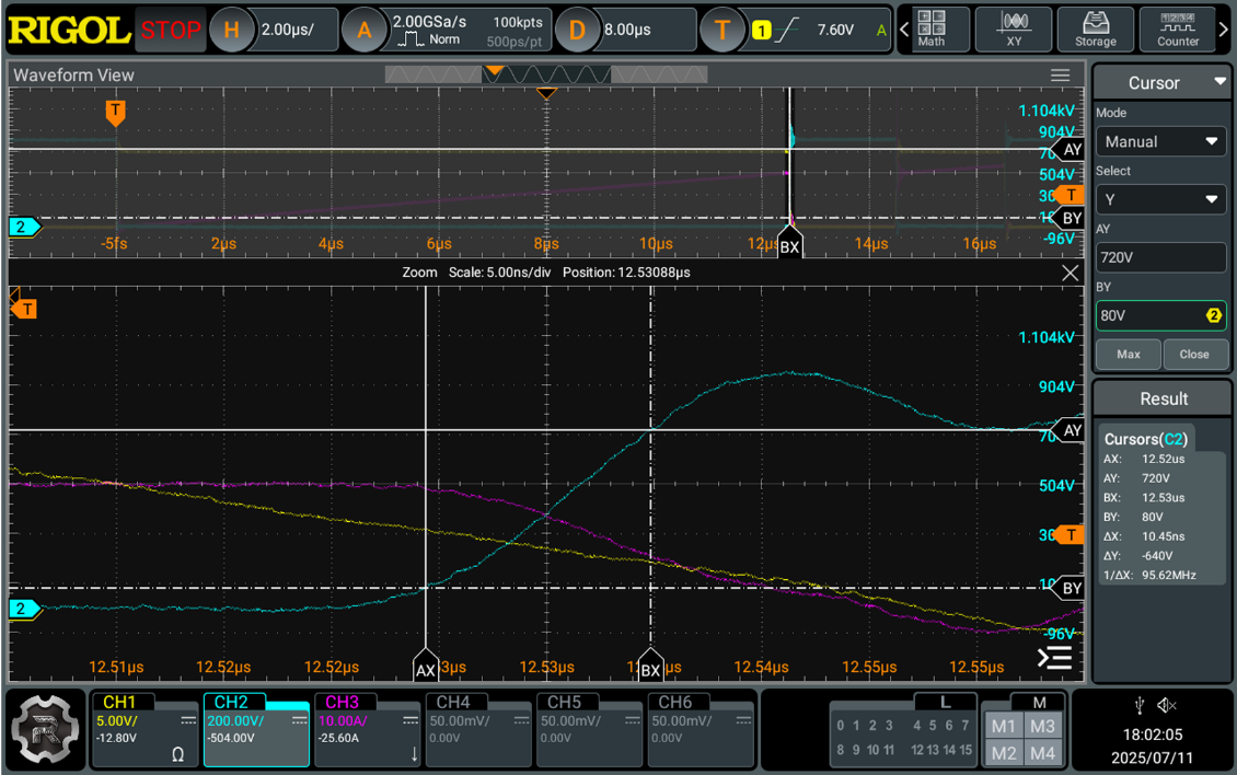 图5 下降时间测试Toff