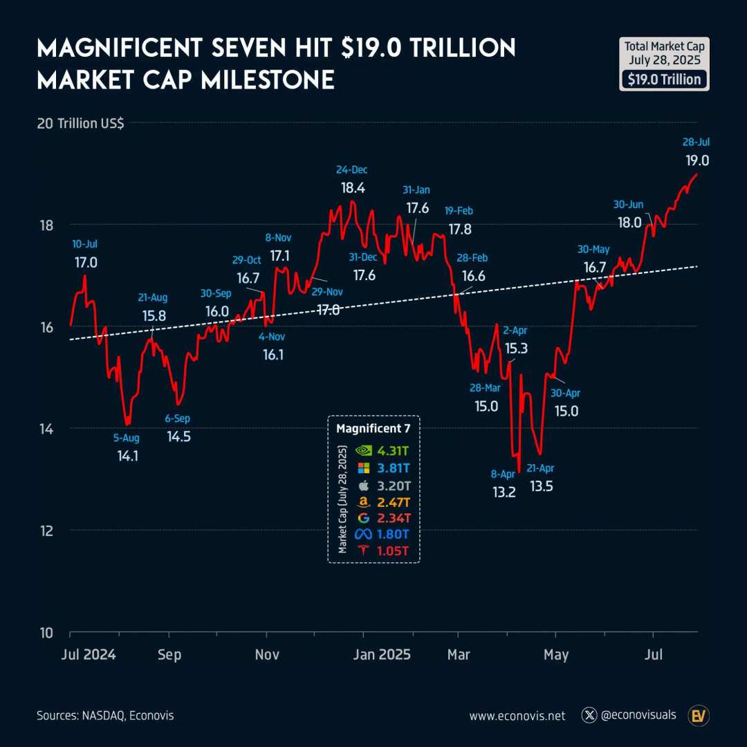 财报炸裂，聊聊微软和Meta的AI“钞能力”...