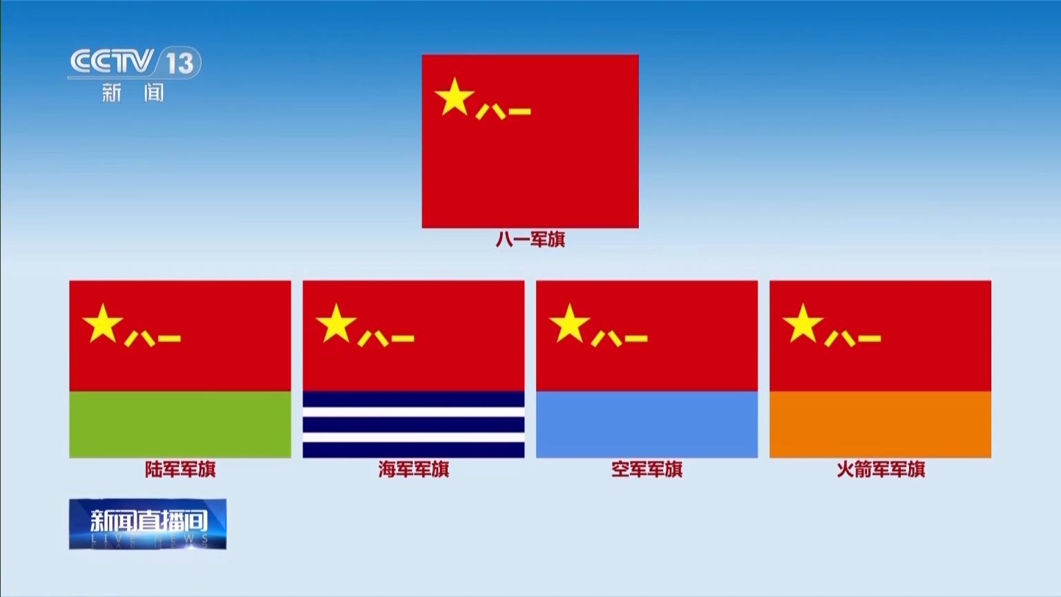 新兵种军旗式样今日启用,使用时机和场合应严格遵守这些要求|中国人民解放军_新浪财经_新浪网