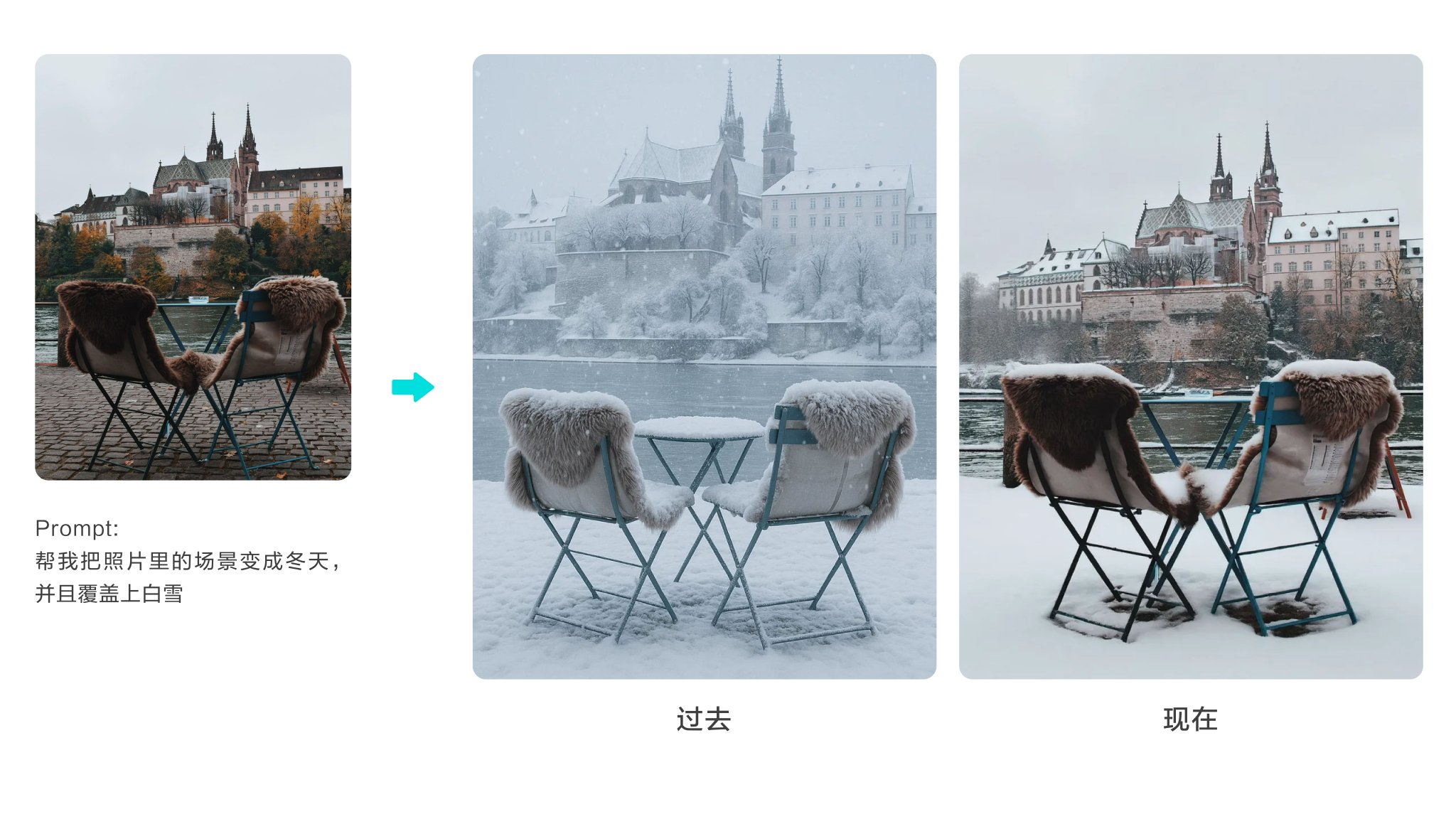 图像编辑模型的美感提高丨来自：火山引擎