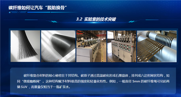 图片来源于吴海宏PPT