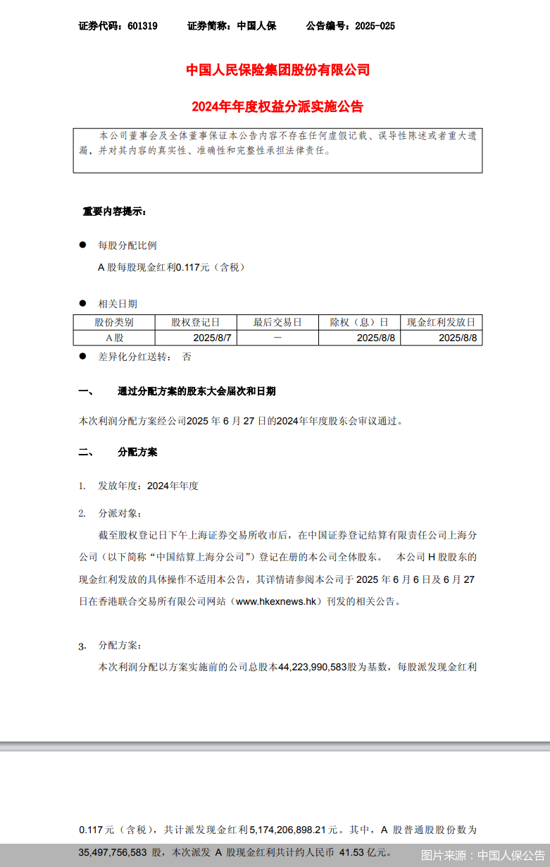 图片来源:中国人保公告