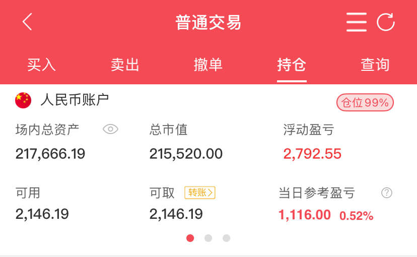 大家说这是亏钱牛？