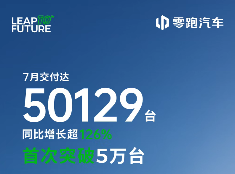 图片来源：零跑