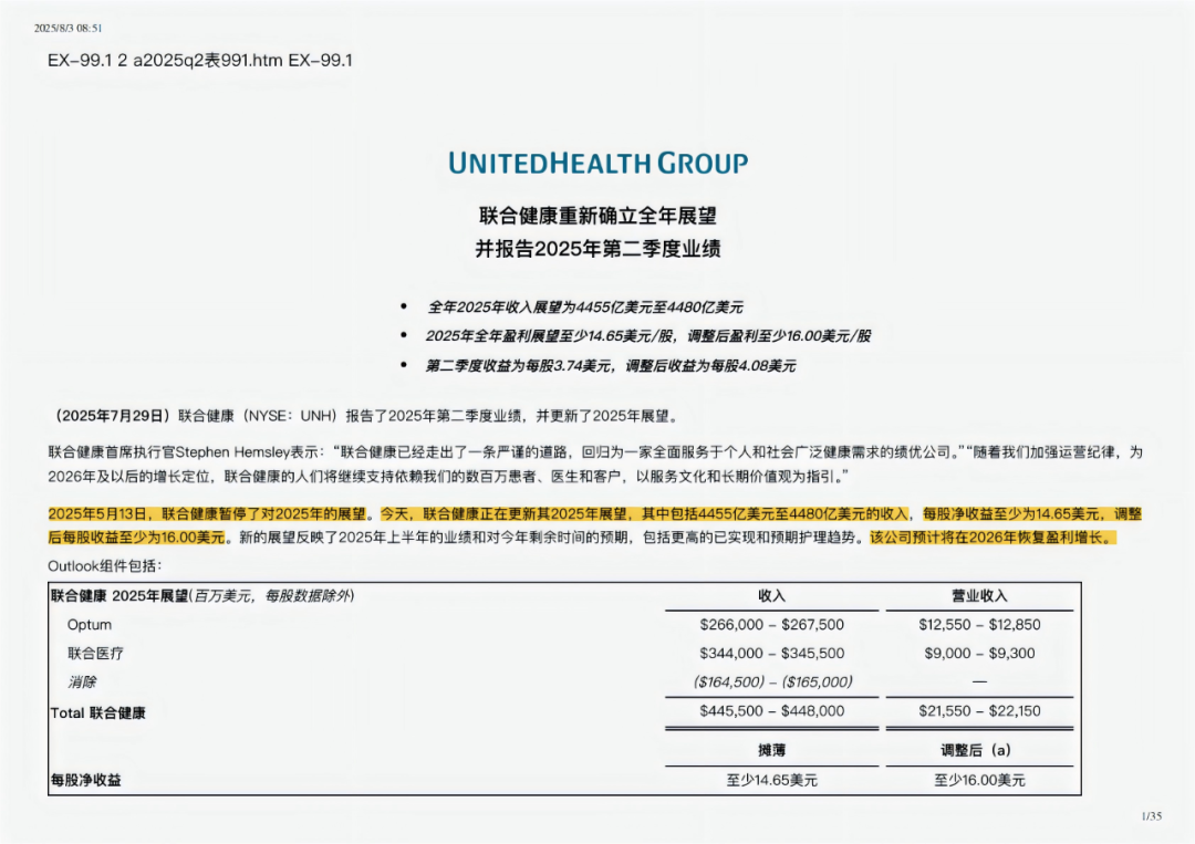 利润大幅下滑，联合健康市值暴跌