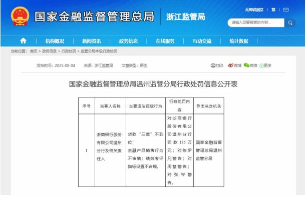 国家金融监管总局浙江监管局官网截图