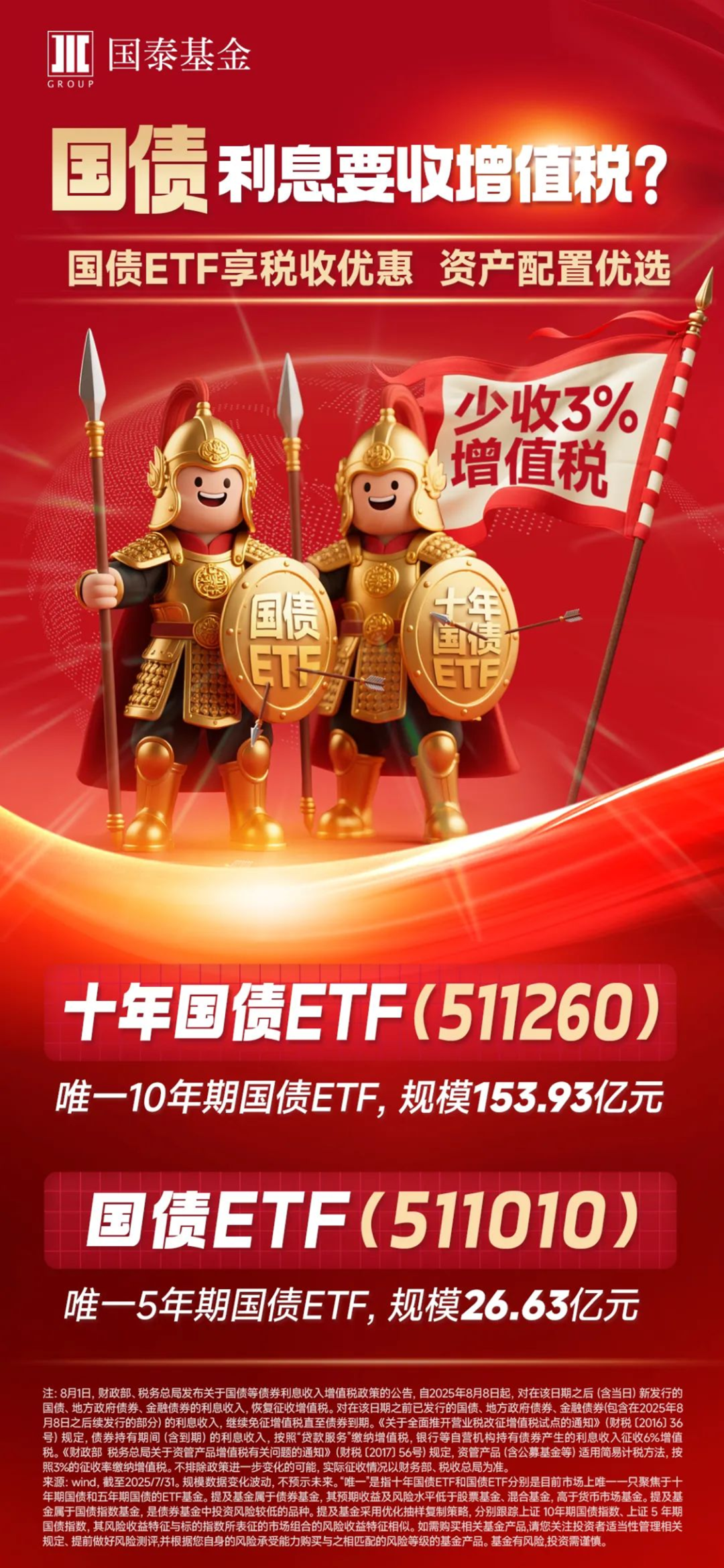 税收新政下，国债ETF为何成最大赢家？