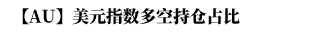 数据来源:Wind,紫金天风期货研究所