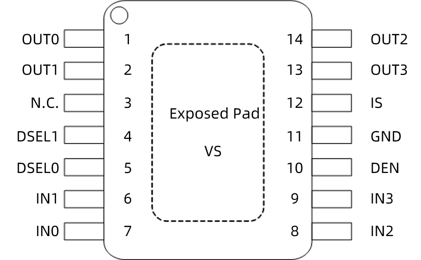 ▲ SC77450CQ 引脚图