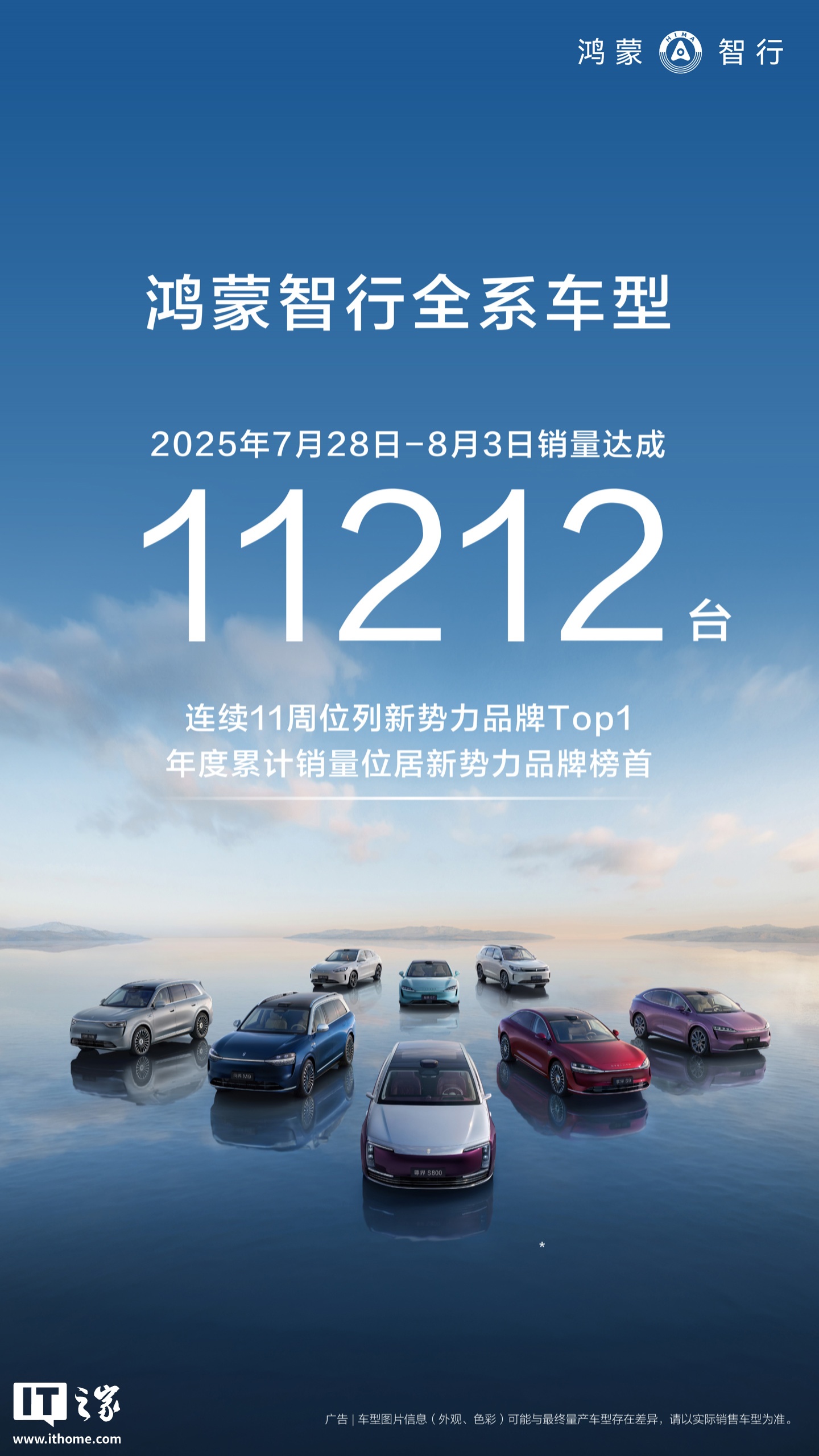 年度累计销量新势力品牌榜首：鸿蒙智行 7 月 28 日-8 月 3 日销量 11212 台