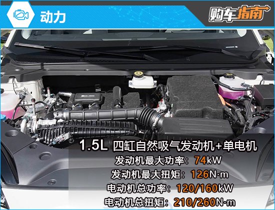 比亚迪海豹06DM-i旅行版购车指南