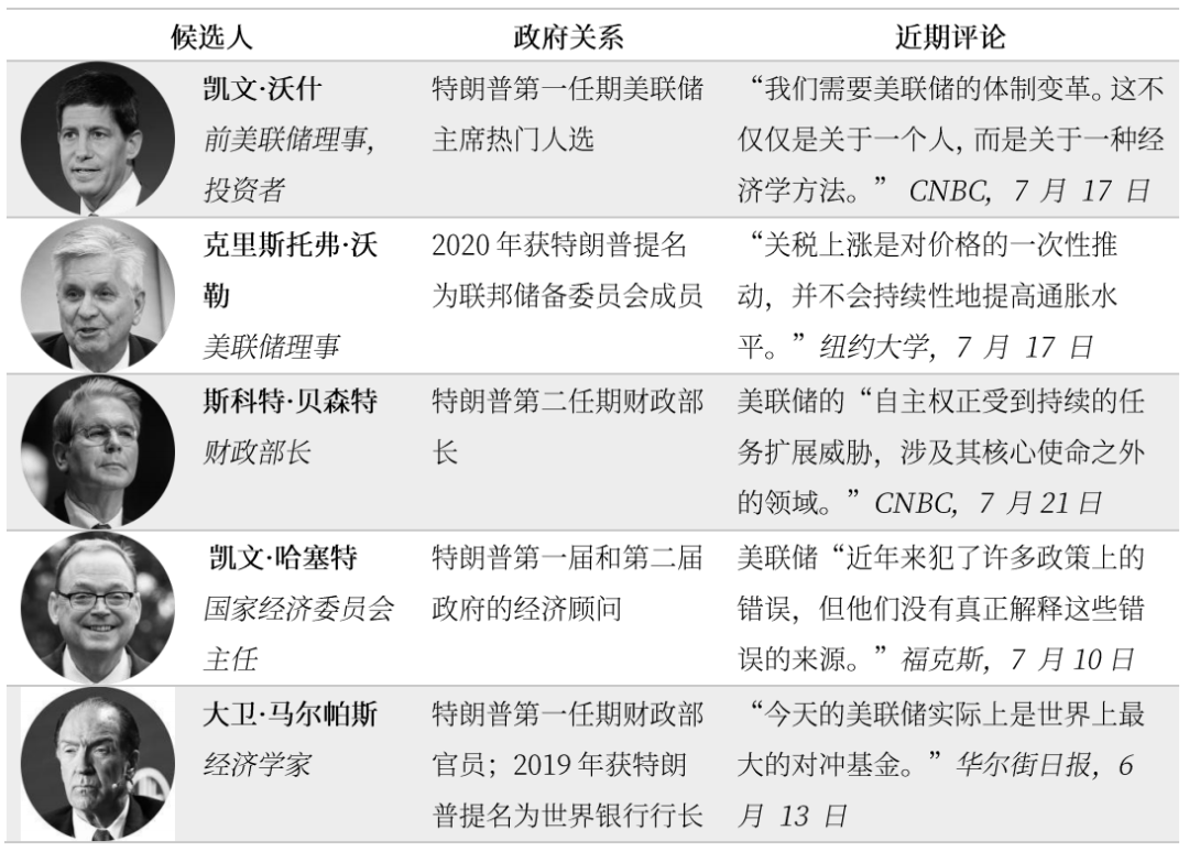 信息开首：巴伦周刊