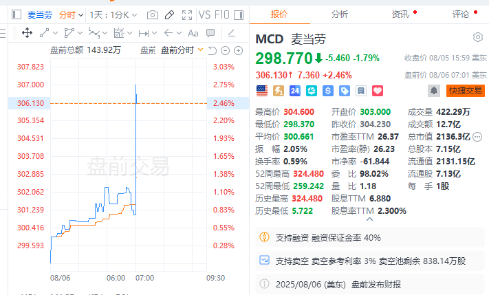 风险提示及免责条款