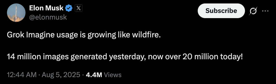 马斯克称 Grok Imagine 用户增长迅猛｜图片来源：X