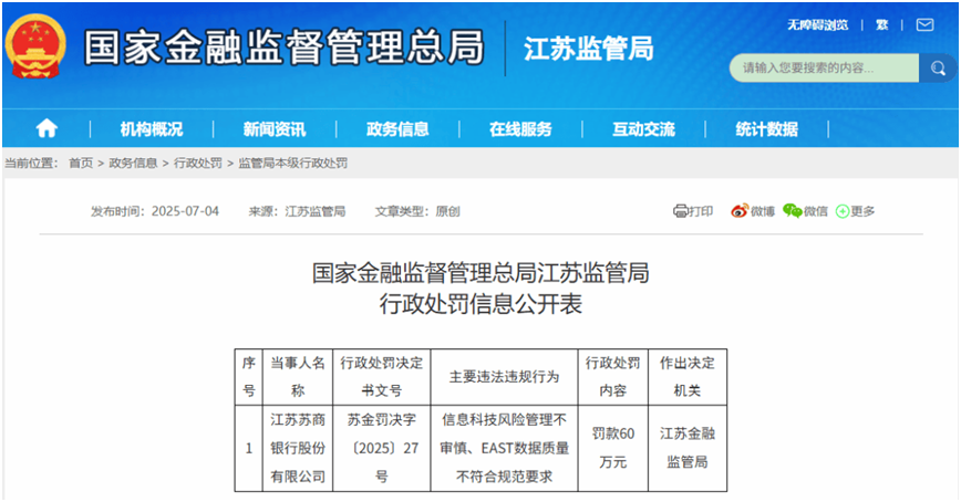 来源：金融监管总局网站