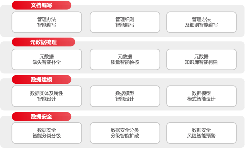 国务院印发《关于深入实施“人工智能+”行动的意见》