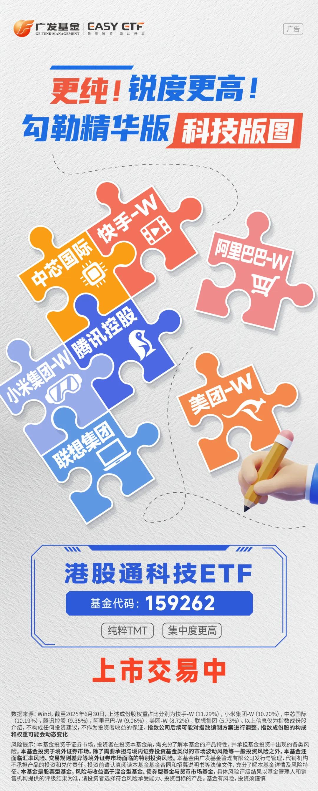 同样是港股科技指数，这只近一年比恒生科技多涨24%！