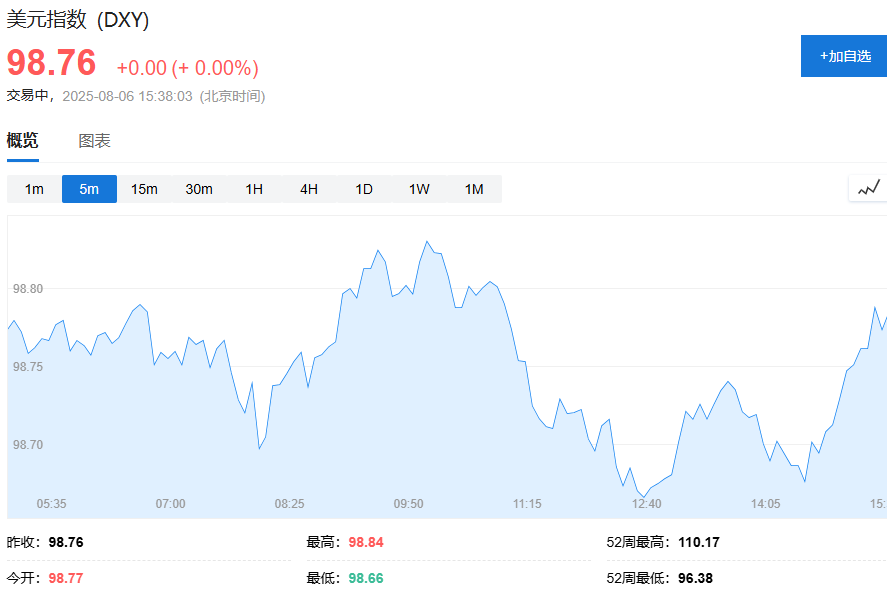 风险提示及免责条款