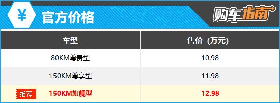 上述官方价格仅代表2025年7月15日的价格，如有变动请以官网为准