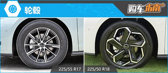 比亚迪海豹06DM-i旅行版购车指南