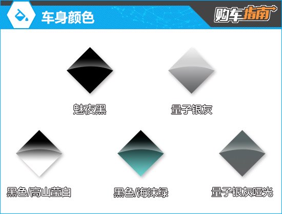 推荐2.0T致尚版 2025款红旗H6购车指南